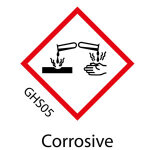 Das Gefahrensymbol "GHS05" steht für "Ätzend"...